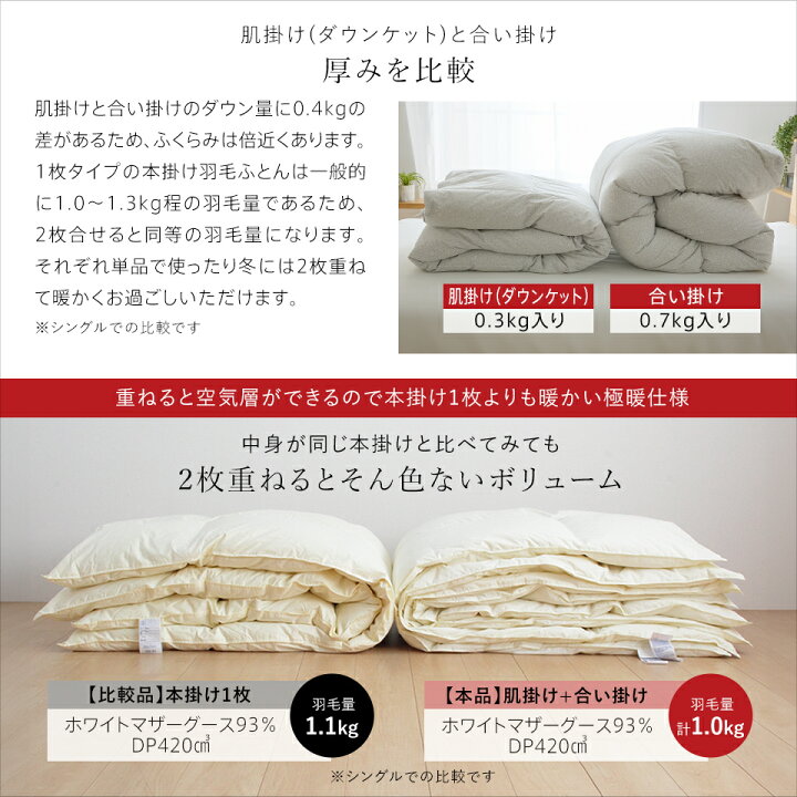 楽天市場】2枚合わせ羽毛布団 マザーグース 羽毛 洗える 羽毛布団 