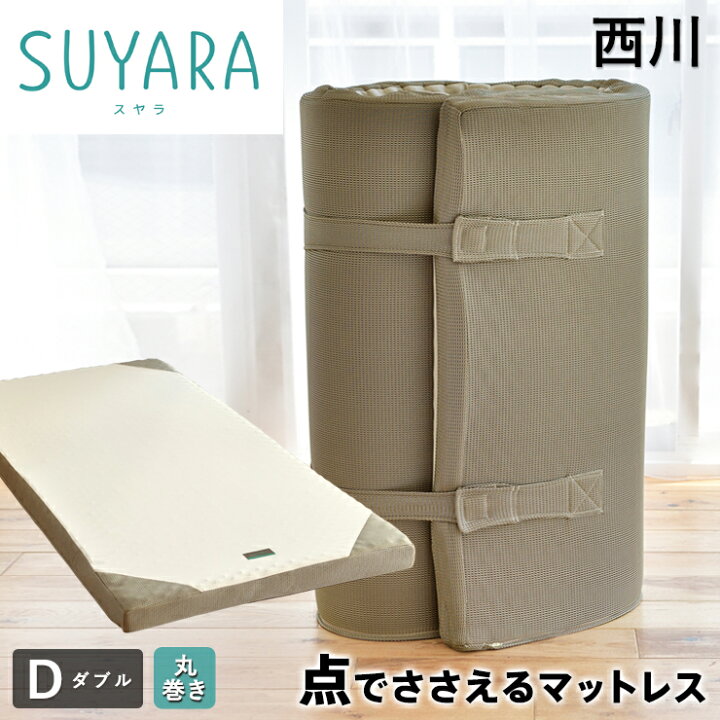 楽天市場】【期間限定エントリーでP10倍】西川 スヤラ SUYARA 敷き布団 