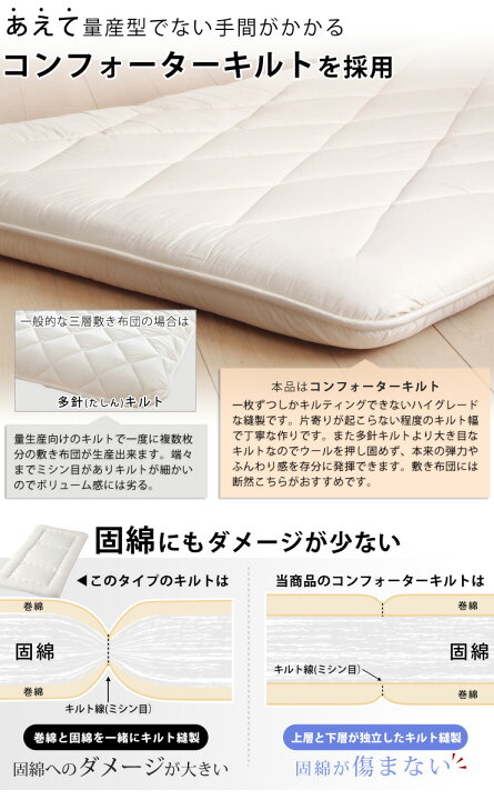 楽天市場】【4/1限定クーポンで11%OFF&エントリーでP10倍】敷布団 