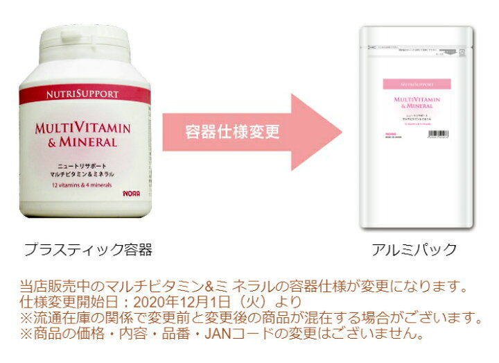 楽天市場】NutriSupport マルチビタミン & ミネラル 180カプセル 3個 