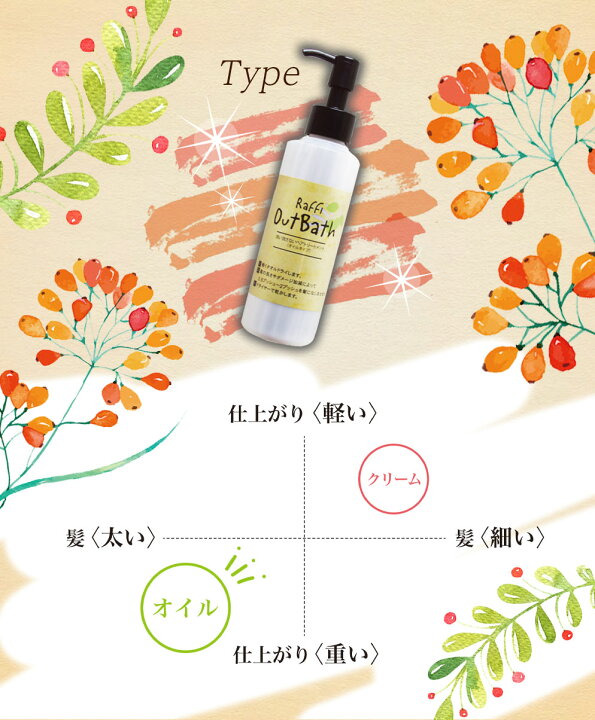 楽天市場 新しい香りにリニューアル Raffi Outbath トリートメント オイル クリーム 各 150ml ラフィー オーガニック 無添加 低刺激 ヘアケア 海洋深層水 天然成分 日本産 アウトバス 保湿 潤い オイルトリートメント ヘアオイル 洗い流さない 巣ごもり クリーム