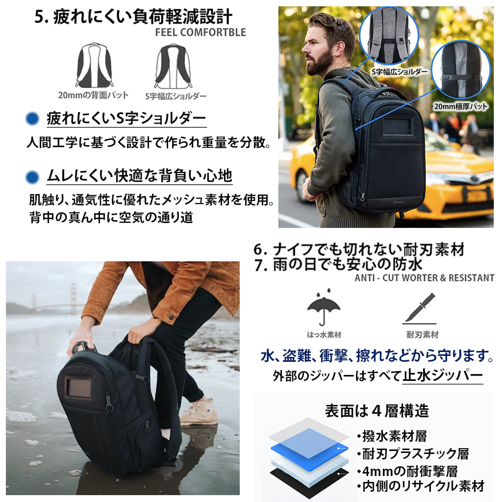 楽天市場】送料無料[ LIFEPACK 2.0 新時代のハイテクリュック] 日本 