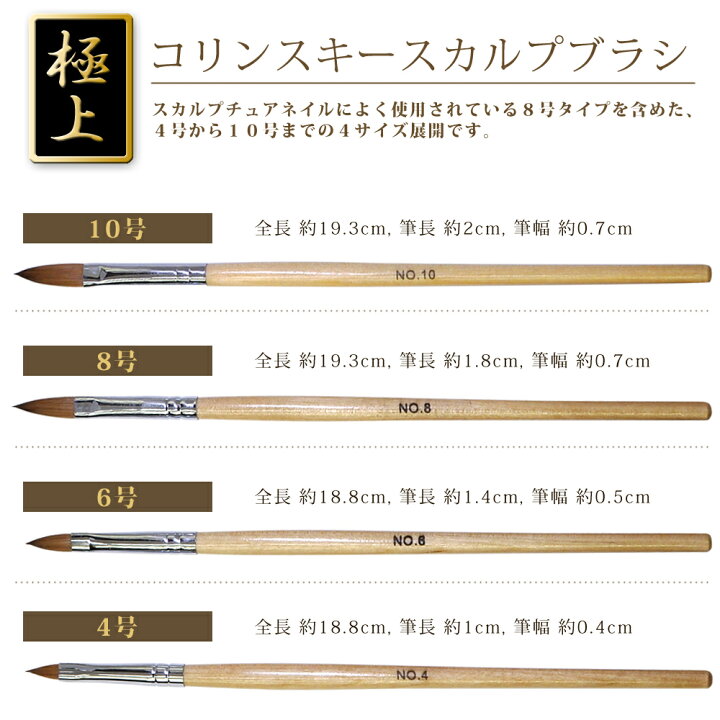 楽天市場】コリンスキー スカルプブラシ ネイルキット ネイルセット 
