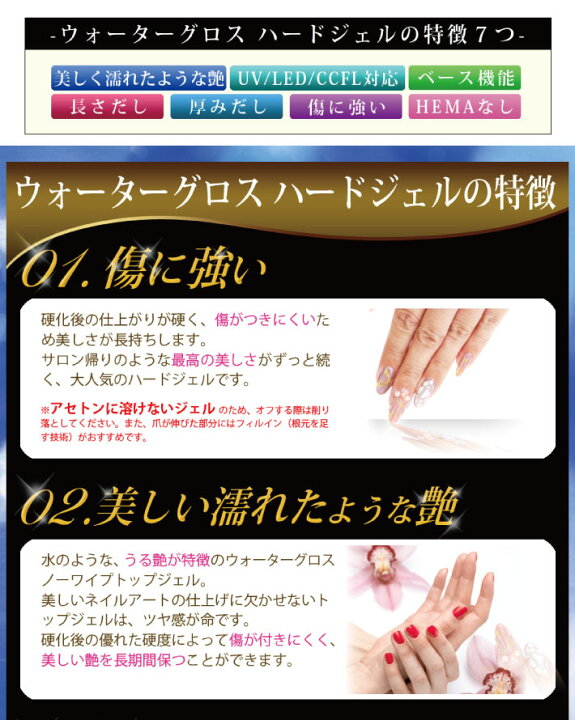 楽天市場 ウォーターグロス ハードジェル 15gジェルネイル 長さだし 厚みだし ベース Hemaフリー サロン用品 Esco Shop