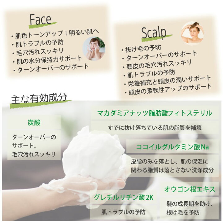 楽天市場】【あす楽】クリムヴィータ CLIMVITA 炭酸洗顔フォーム 160g 