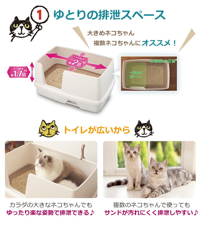 楽天市場 デオトイレ 快適ワイド 本体セット多頭飼育 猫トイレ 猫砂 システムトイレ 消臭サンド 排泄 大きめトイレ 猫用 ネコ用 送料無料 Esco Shop