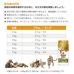 サイエンスダイエットPRO(プロ)猫用健康ガードアクティブシニア7歳からずっと1.5kg(キャットフードシニア)