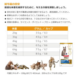 サイエンスダイエットPRO(プロ)猫用腎臓・心臓7歳〜3kg
