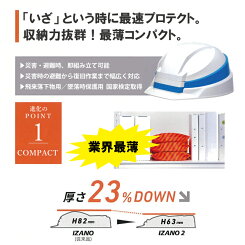 (同色2個セット)IZANO2折りたたみヘルメット全9色新型AA21型HA7-K21式防災非常用防災用折りたたみ子ども大人あごひもあご紐コンパクト軽量イザノメットIZANOMET(送料無料)