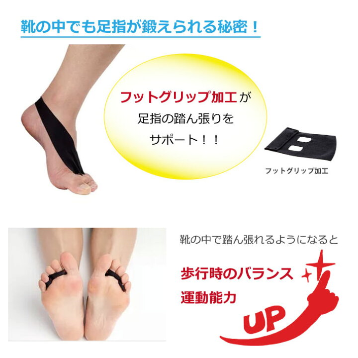 楽天市場 Froghand フロッグハンド クロスタイプ ストレッチ エクササイズ トレーニング リハビリ ふくらはぎ 足指 足首 メール便 送料無料 ギフト プレゼント Esco Shop 楽天市場 Froghand フロッグハンド クロスタイプ ストレッチ エクササイズ トレーニング リハビリ ふくらはぎ 足指 足首 メール便 送料無料 ギフト プレゼント Esco Shop