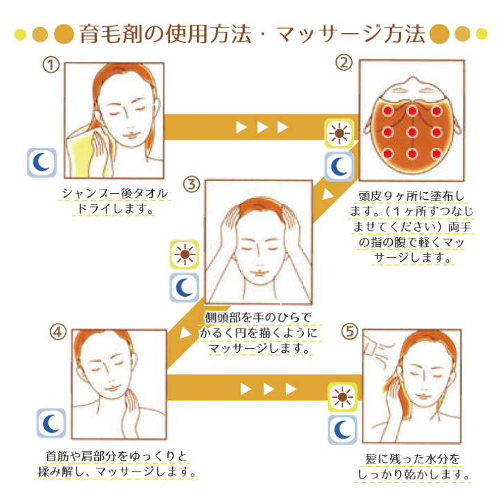 楽天市場】【あす楽】ハツモール ビューティ 特製 G 180ml 【医薬部外