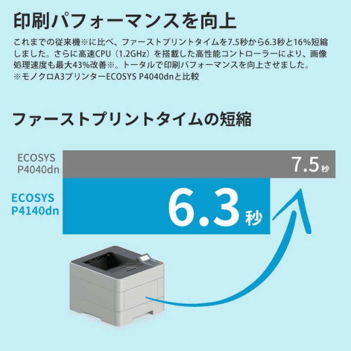 楽天市場】京セラ ECOSYS P4140dn モノクロA3プリンター 「送料無料 