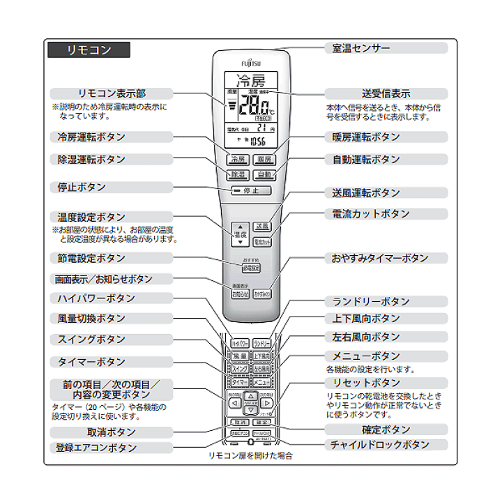 楽天市場】純正 富士通ゼネラル エアコン リモコン AR-FDA1J