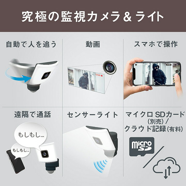 楽天市場】ムサシ センサーライト 防犯カメラ 自動追尾 C-AC1020TA 