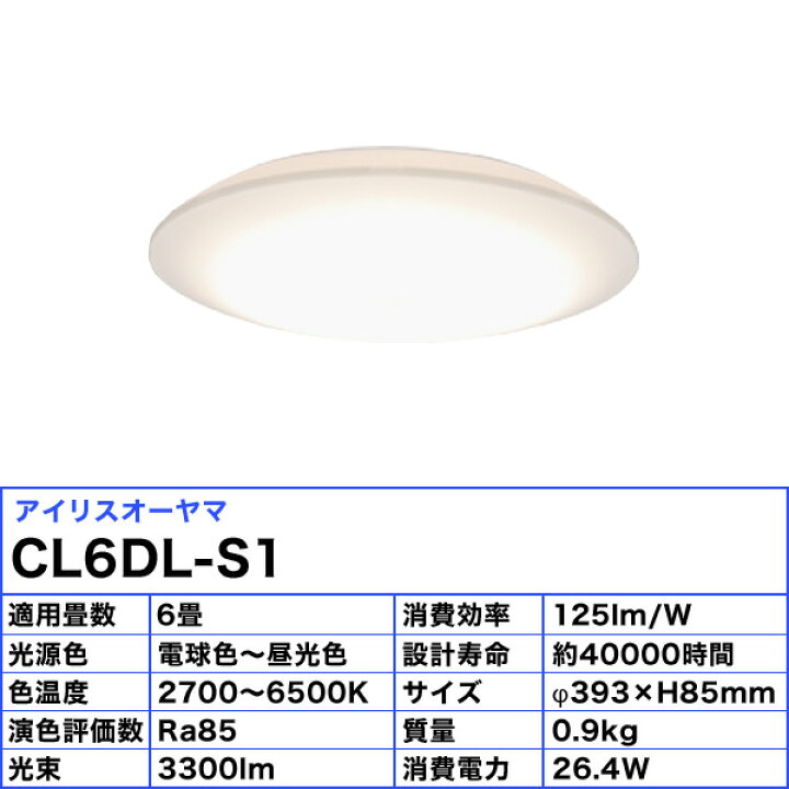 楽天市場】アイリスオーヤマ LEDシーリングライト 6畳 led 調光調色 