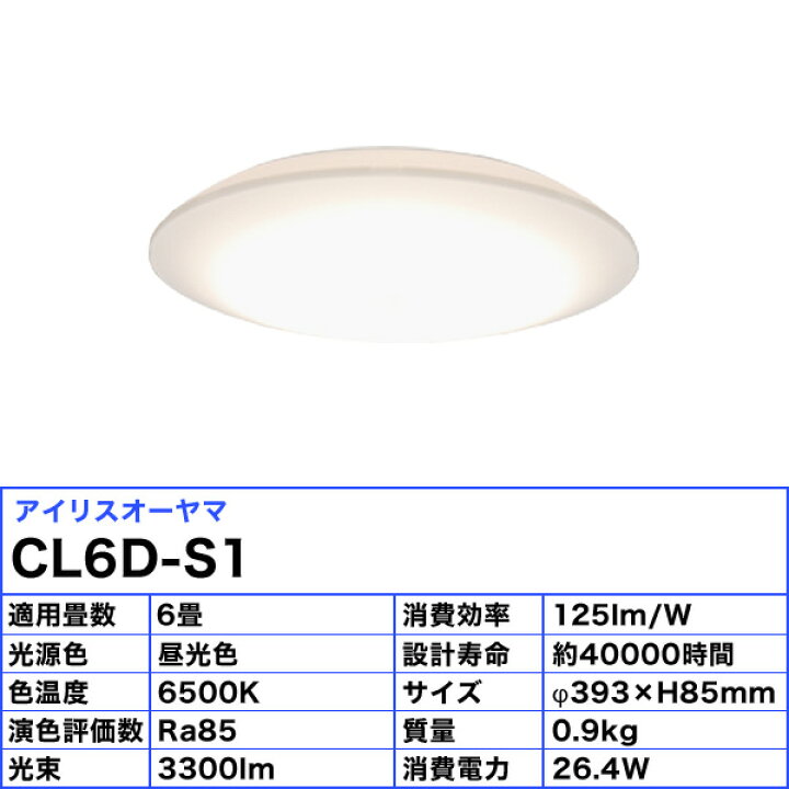 楽天市場】アイリスオーヤマ LEDシーリングライト 6畳 led 昼光色 調光 