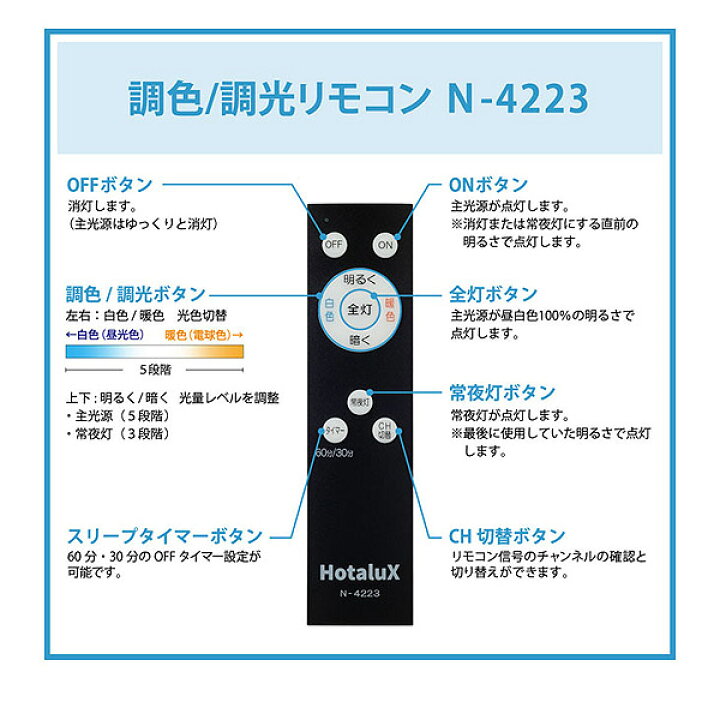 楽天市場】ホタルクス NEC HLDC06258 LEDシーリングライト 6畳 調色 調 