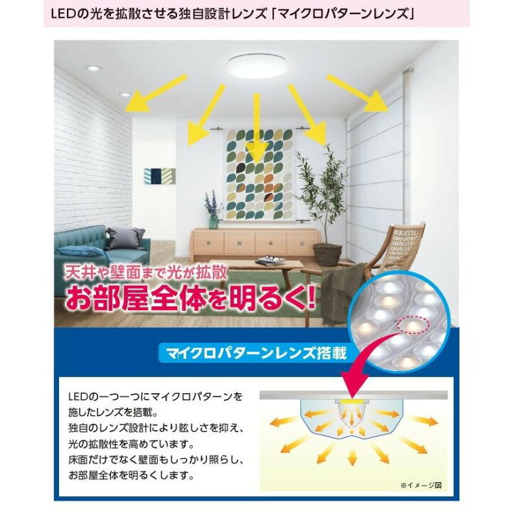 楽天市場】ホタルクス LEDシーリングライト HLDZG18309SG 18畳 調光 