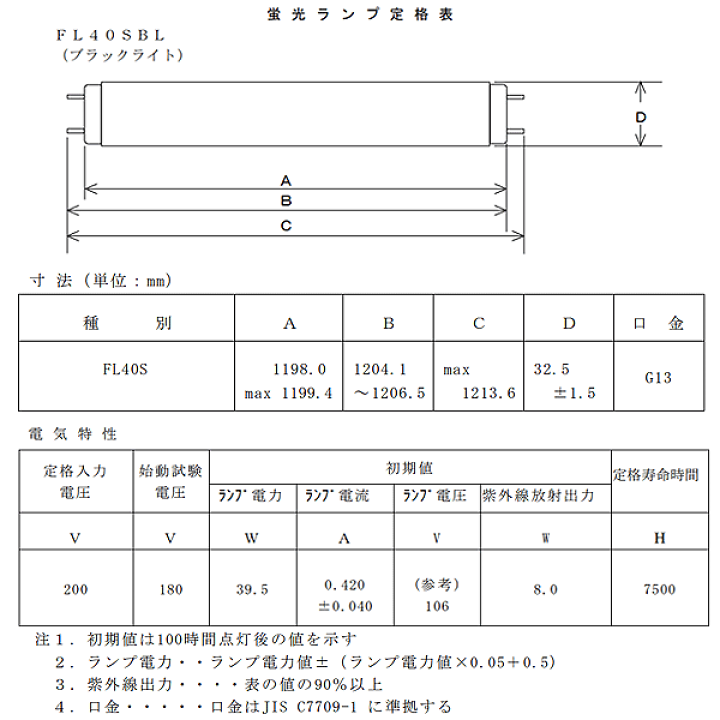 楽天市場】☆[25本セット]ホタルクス FL40SBL ブラックライト 40ワット