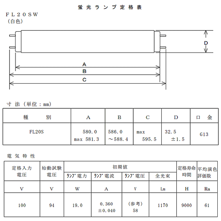 楽天市場】[10本セット]ホタルクス FL20SW ライフライン 白色 20