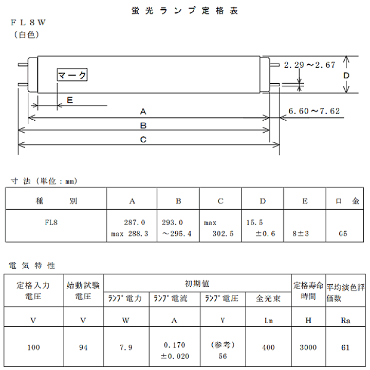 もんた　様　NEC ホタルクス　FL8W 50本セット　白色 楽天市場】HotaluX ホタルクス FL8W 昼光色 8ワット 直管