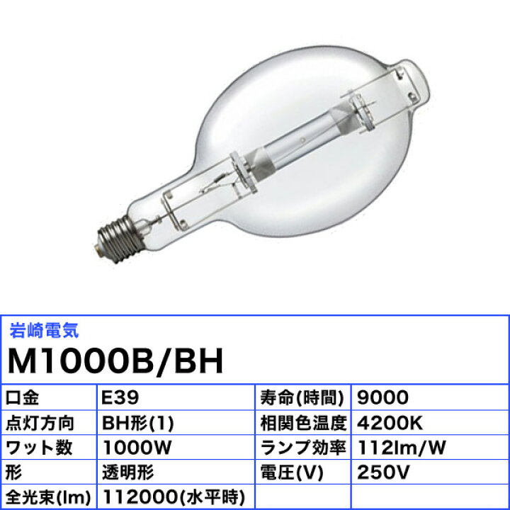 楽天市場】岩崎 M1000B/BH メタルハライドランプ 1000W 透明形 水平 