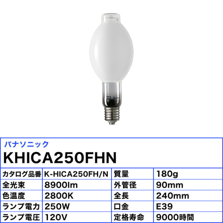 楽天市場】生産終了 数量限定品 / K-HICA250FH/N KHICA250FHN 