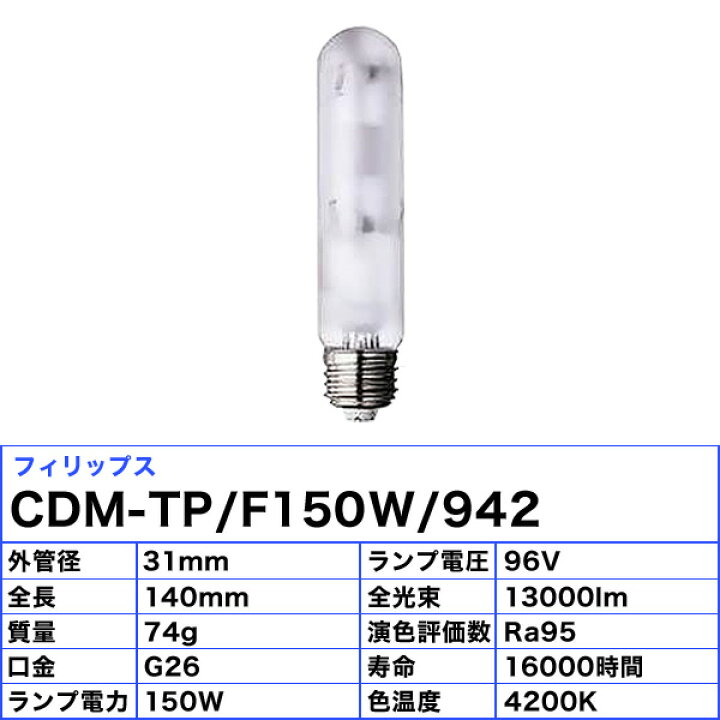 楽天市場】フィリップス CDM-TP/F150W/942 セラミックメタルハライド 