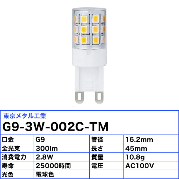 楽天市場】☆「20個セット」東京メタル工業 Tome G9-3W-002C-TM LED 