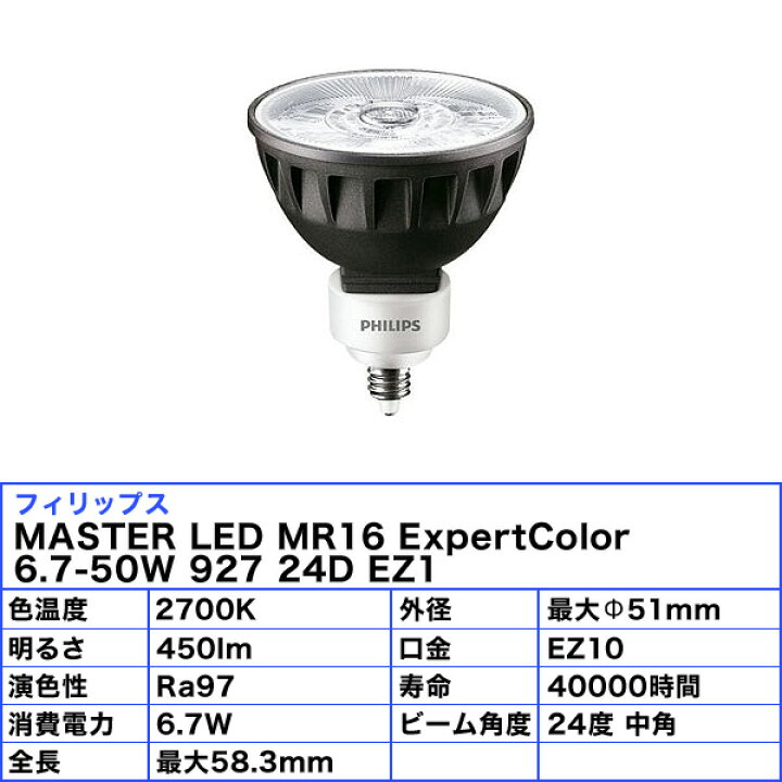 楽天市場】[10個セット]フィリップス Philips／MASTER LED MR16  