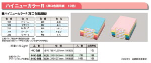 yiEszFpE4ؔ100()(nCj[J[R)