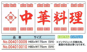 yEÊڂzŷẑEؗ/n(5)y󒍐Yiz