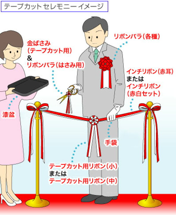 楽天市場 式典 イベント テープカット用品 記念式典 紅白幕 テープカットリボン 大 2個組 Eshopヤマックス 楽天市場 式典 イベント テープカット用品 記念式典 紅白幕 テープカットリボン 大 2個組 Eshopヤマックス