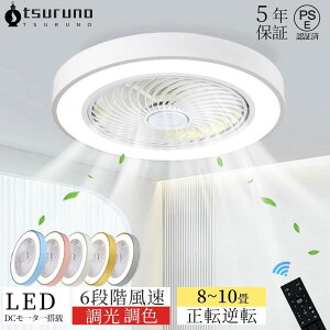 led F k @ 8 10 t@tƖ V[OCg APPΉ t]@\ ʒ ^ É y VƖ Cz