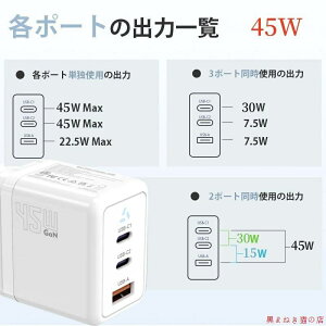 usb RZg acA_v^[ pd [d ^Cvc }[d 65W USB ^Cvc TypeC ACA_v^[ Macbook PSEF؍ KE 3|[g