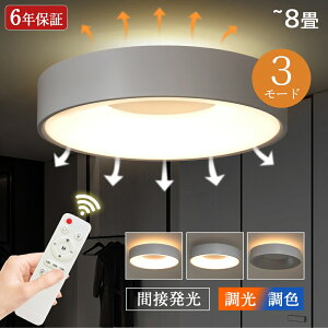 V[OCg F led ԐڏƖ 6 8 ㉺ ԐڏƖ 3[h Ԑڌ 铔  Rt u  F k 邢 VƖ LED dC Ap[gCg ؖڒ 
