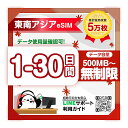 【東南アジアesim】タイ ベトナム シンガポール マレーシア インドネシア 1日 2日 3日 4日 5日-30日間プラン 高速デー…