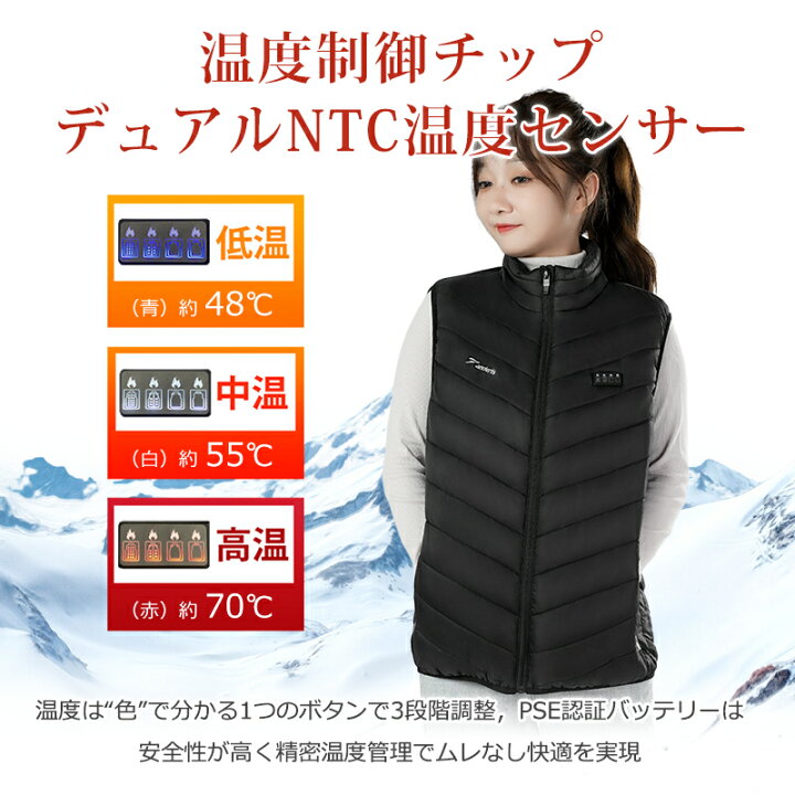 楽天市場】【防寒の最強対策】 電熱ベスト ヒーターベスト 28箇所発熱 ヒートベスト バッテリー付き 3段階調整可能 温熱ベスト ほっと ベスト 電熱ウェア  発熱ベスト 加熱 電気ベスト 日本製カーボンヒーター USB給電 暖房ベスト ホットベスト ワークマン 日本製 繊維 ... 「年末ラストセール｜感謝祭 ポイント5倍」 電熱ベスト USB/DC加熱両方対応 ヒーターベスト ヒートベスト 暖房ベストレディース 女性用 バッテリー付き 発熱ベスト 21箇所発熱 日本製繊維ヒーター 防寒ベスト 防寒 速暖 電熱ウェア 薄手軽量