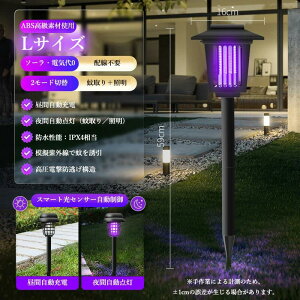 yz\[[Cg  K[fCg _ OƖ z[d PxLED hho dd쏜 뉀Cg Cg O [hؑ zsv ȃGl GR