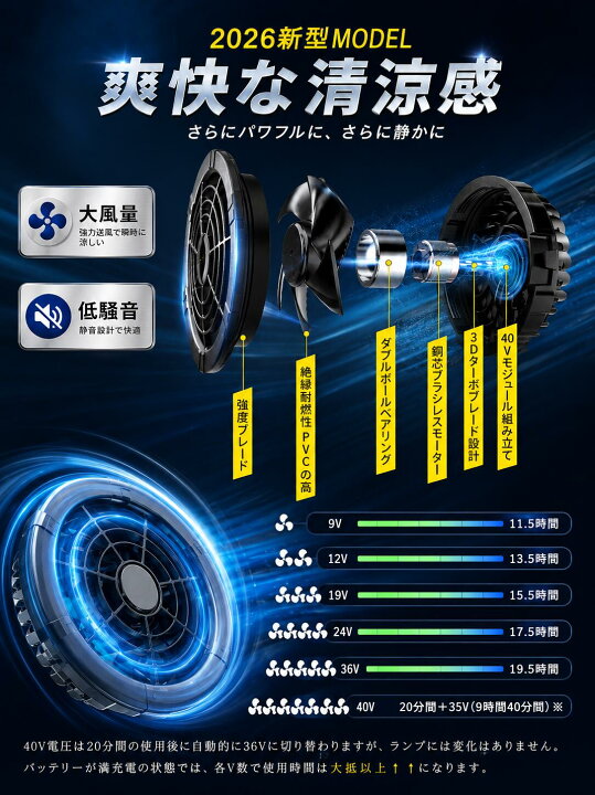 楽天市場】【送料無料】空調作業服 40V超高出 30000mAh大容量 6段階 