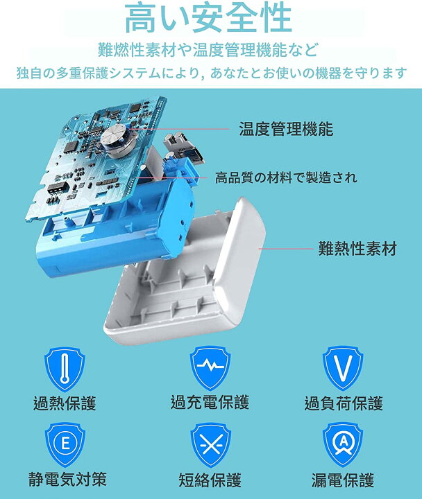 楽天市場】【お買い物マラソンセール中】【送料無料】MacBook Air 電源 