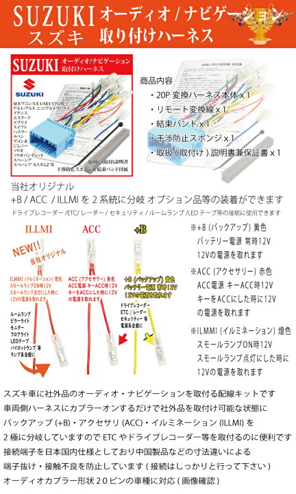 楽天市場】取説保証付 スズキ カロッツェリア パイオニア カーナビ 