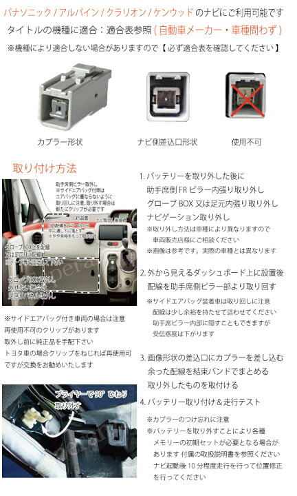 楽天市場】【 GPSアンテナ パナソニック ストラーダ対応】 高感度 