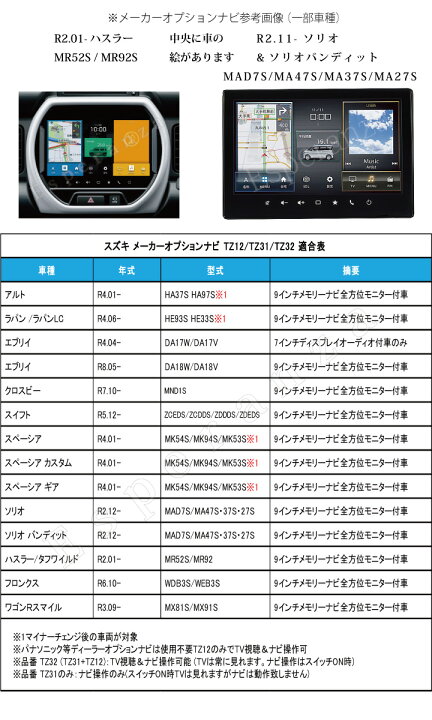 楽天市場】【スズキ テレビキャンセラー &ナビ操作】9インチナビ 