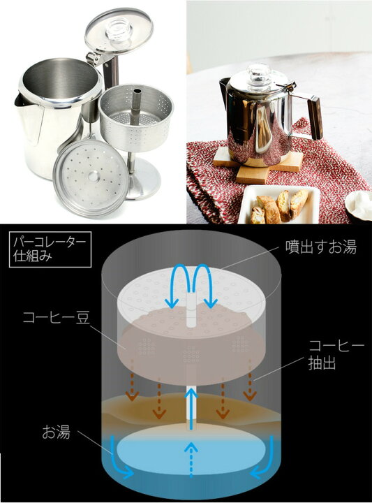 楽天市場】南海通商 コーヒーパーコレーター 3cup 0211-001 : えすぽわ 