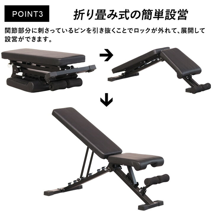 楽天市場】リーディングエッジ LEADING EDGE トレーニングベンチ 
