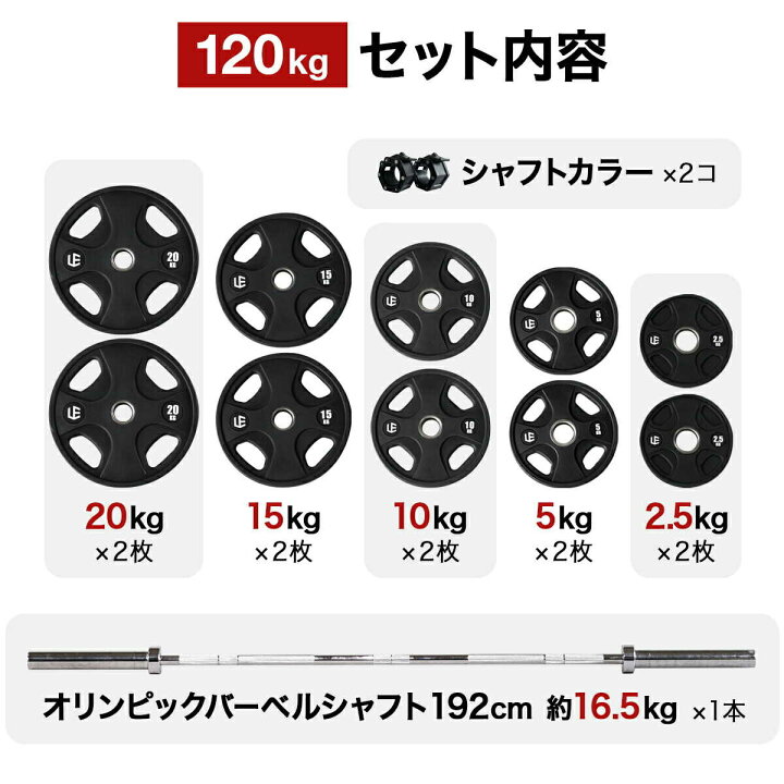楽天市場】オリンピックバーベルセット バーベルプレート ＆ バーベル 