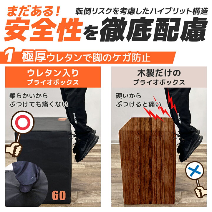 楽天市場】プライオボックス 40cm×50cm×60cm 3段階高さ調整 クッション 