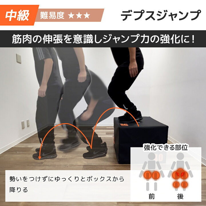 楽天市場】プライオボックス 40cm×50cm×60cm 3段階高さ調整 クッション 