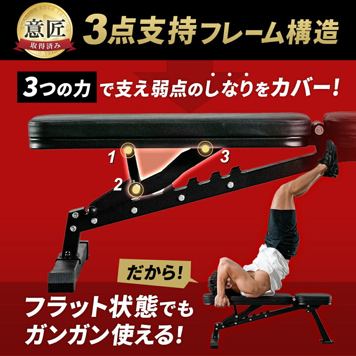 楽天市場】［訳あり］ マルチポジションベンチコンパクト 限定カラー 